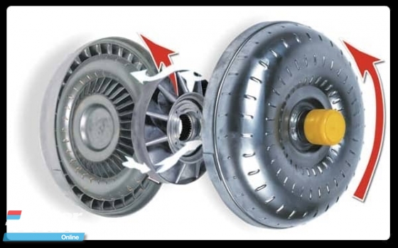 Torque converter Recon AUTOMATIC TRANSMISSION GEARBOX PROBLEM Engine & Transmission > Engine