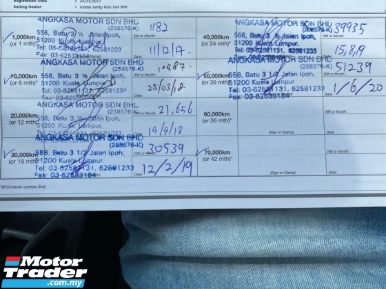 Rm 56 800 2018 Honda City 1 5 S A Full Service Record