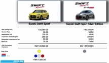 2025 SUZUKI SWIFT SWIFT SPORT 1.4 (A) TURBO NEW CAR