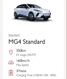 2025 MG 4 MG4 STANDARD