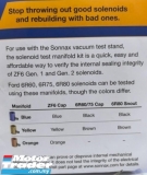 SONNAX ZF6 SOLENOID Auto transmission REPAIR KIT NEW USED RECOND AUTO CAR SPARE PART MALAYSIA Engine & Transmission > Transmission 